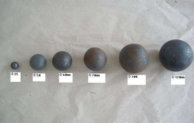 鋳造物は鋼球を鉱石/鉱山のための16mm - 110mmのサイズによって転がされた粉砕の鋼球造りました